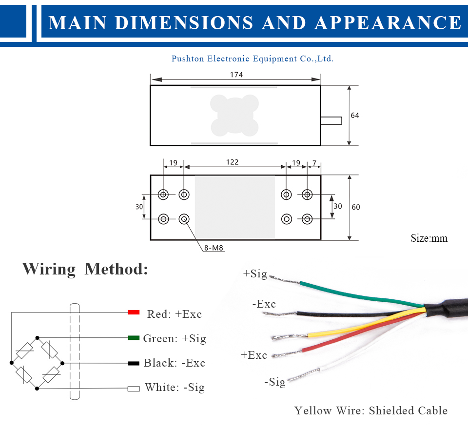 Specification