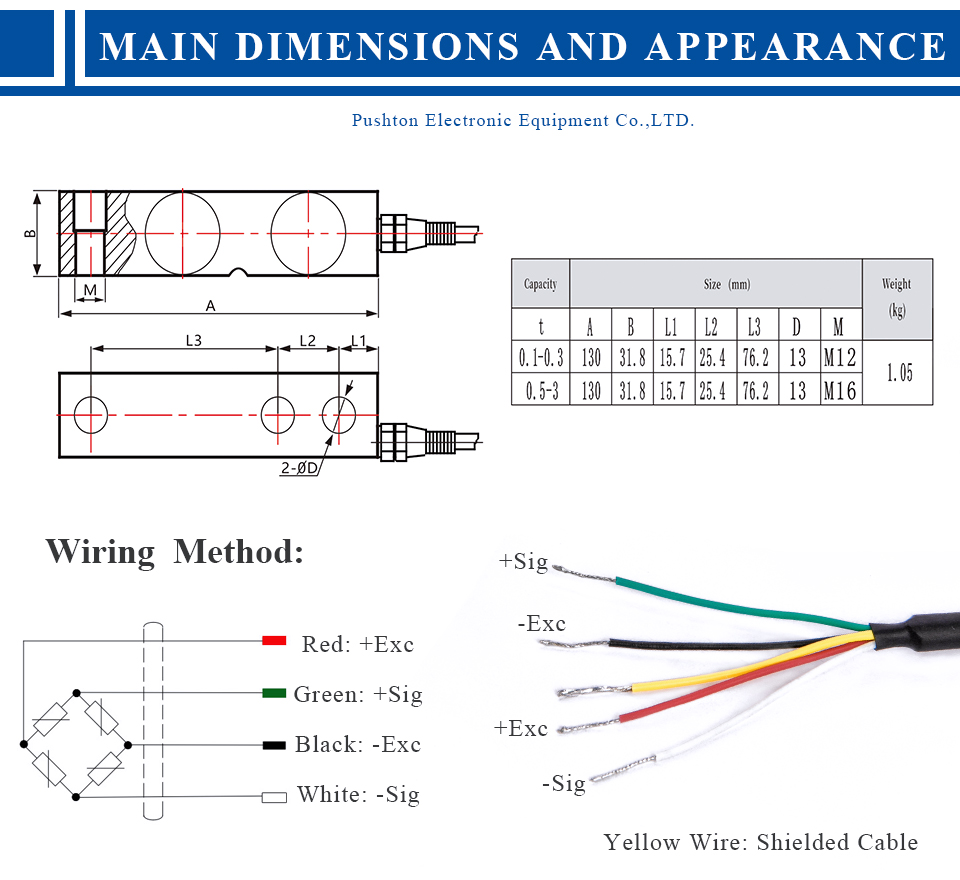 Specification