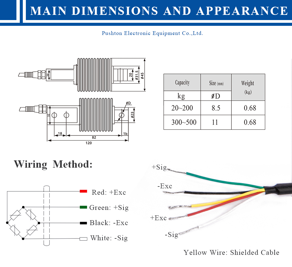 Specification